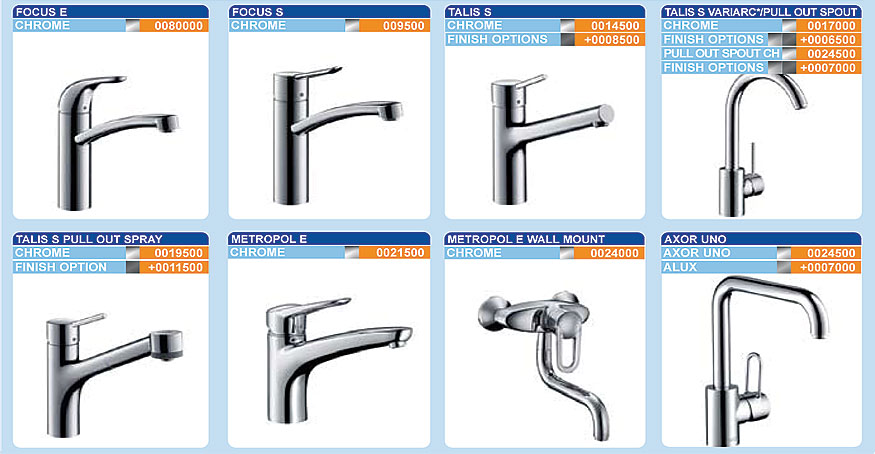 Taps